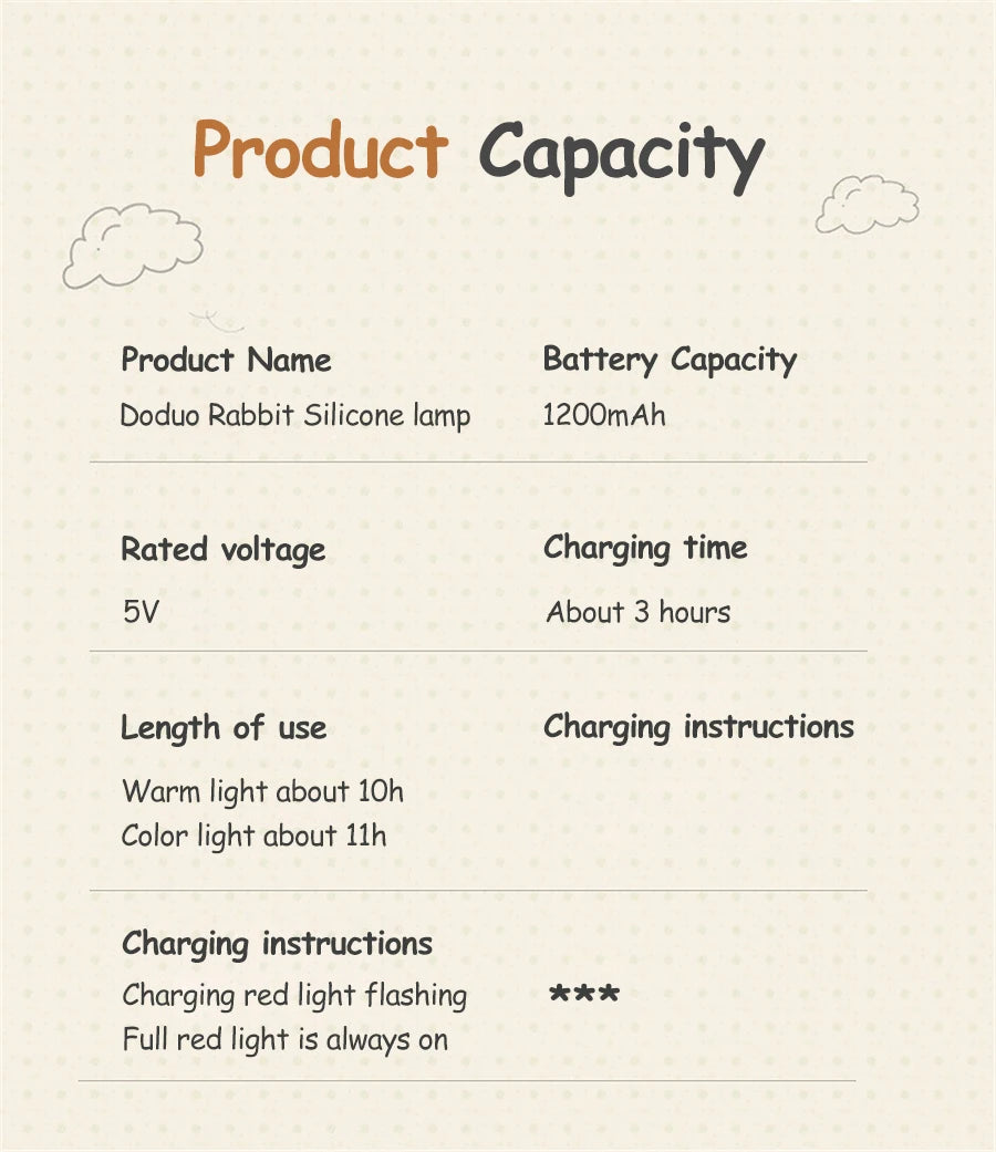 Veilleuse Lapin Mignon