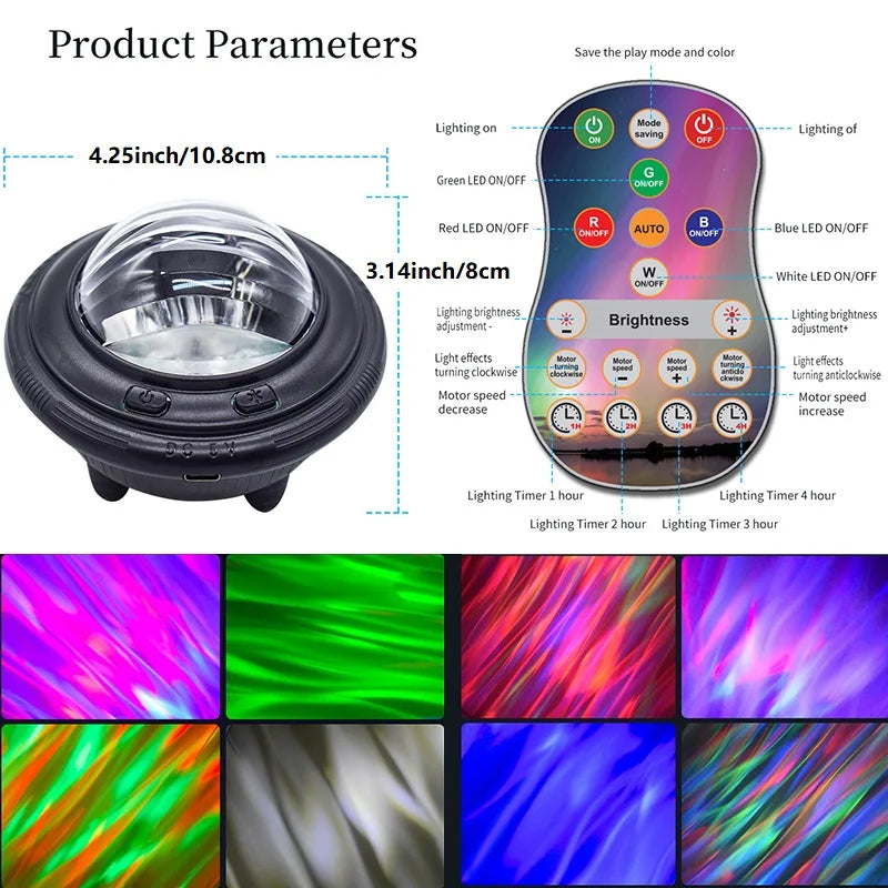 Lampe Projecteur Aurore Boréale