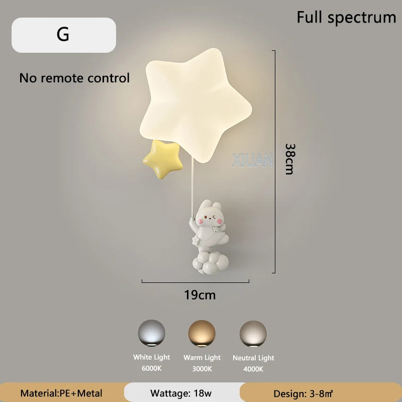 Veilleuse Applique Murale Cocooning