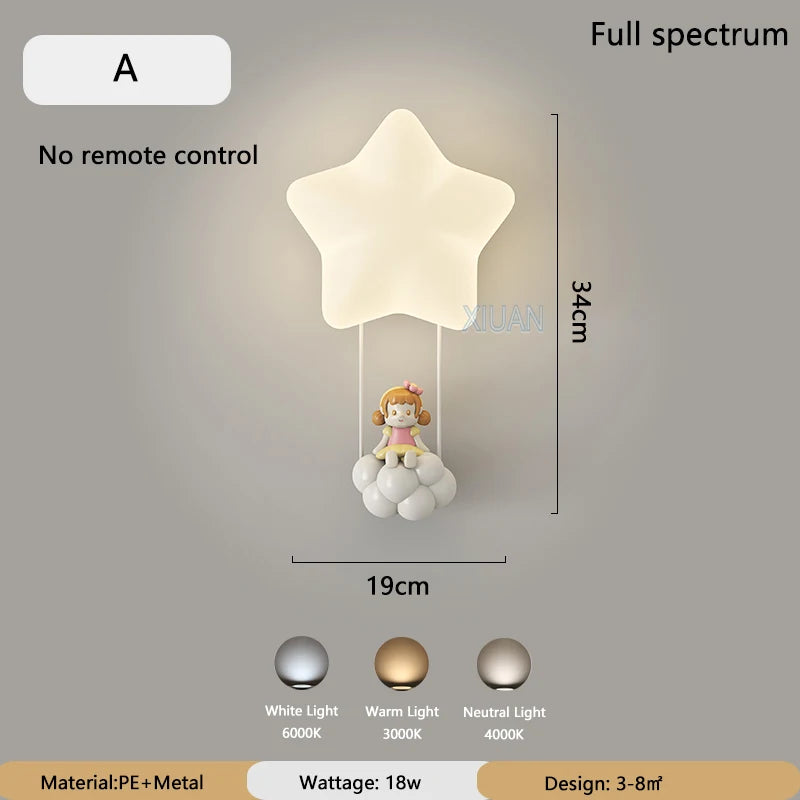 Veilleuse Applique Murale Cocooning