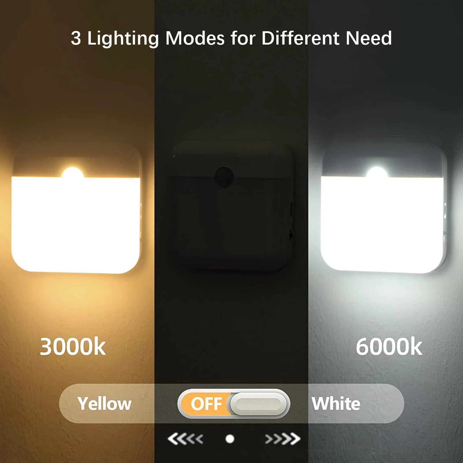 Veilleuse détecteur de mouvement Carré