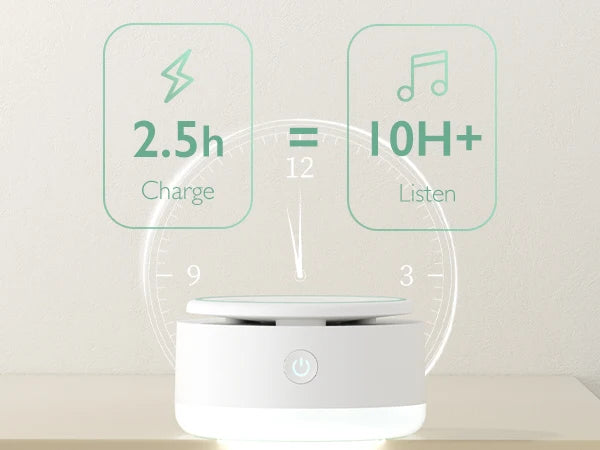 Veilleuse Bruit Blanc "MOMCOZY"