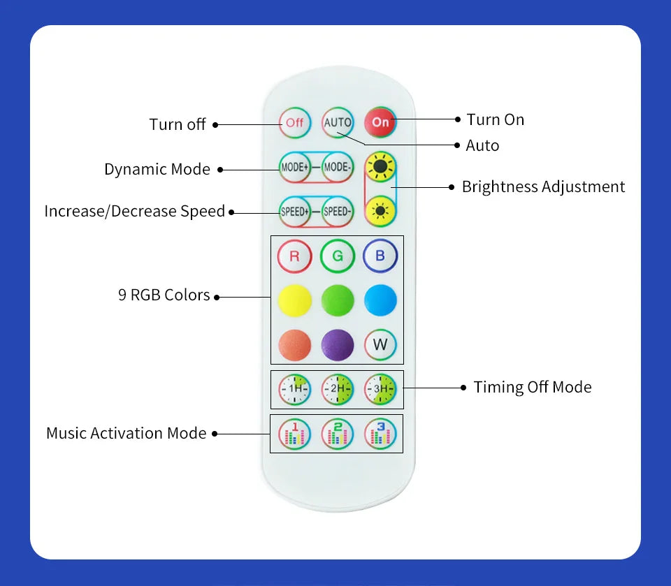 Veilleuse LED RGB à couleurs changeantes synchronisée avec la musique