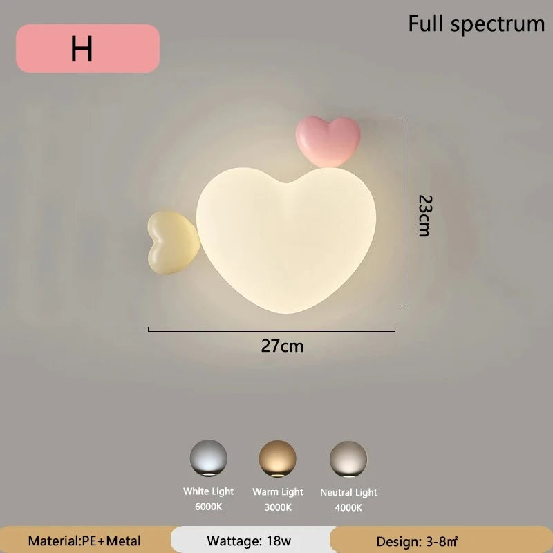 Veilleuse Applique Murale Original