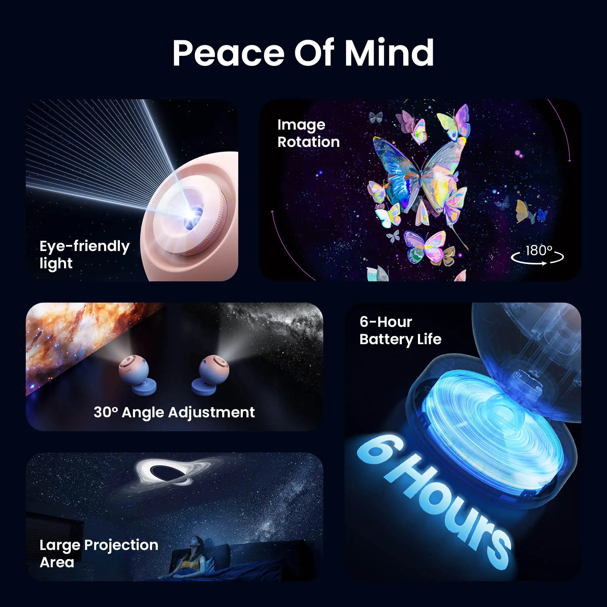 Lampe Projecteur Planétarium